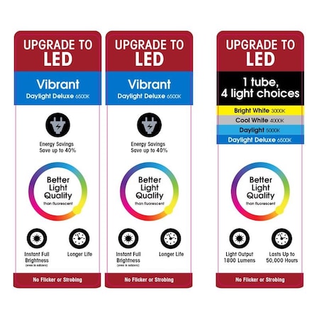 Retail First L2 Hardware Sign Kit 1000-000098